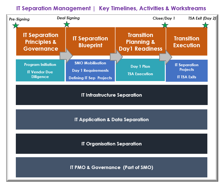 Screenshot 2026-03-09 130700